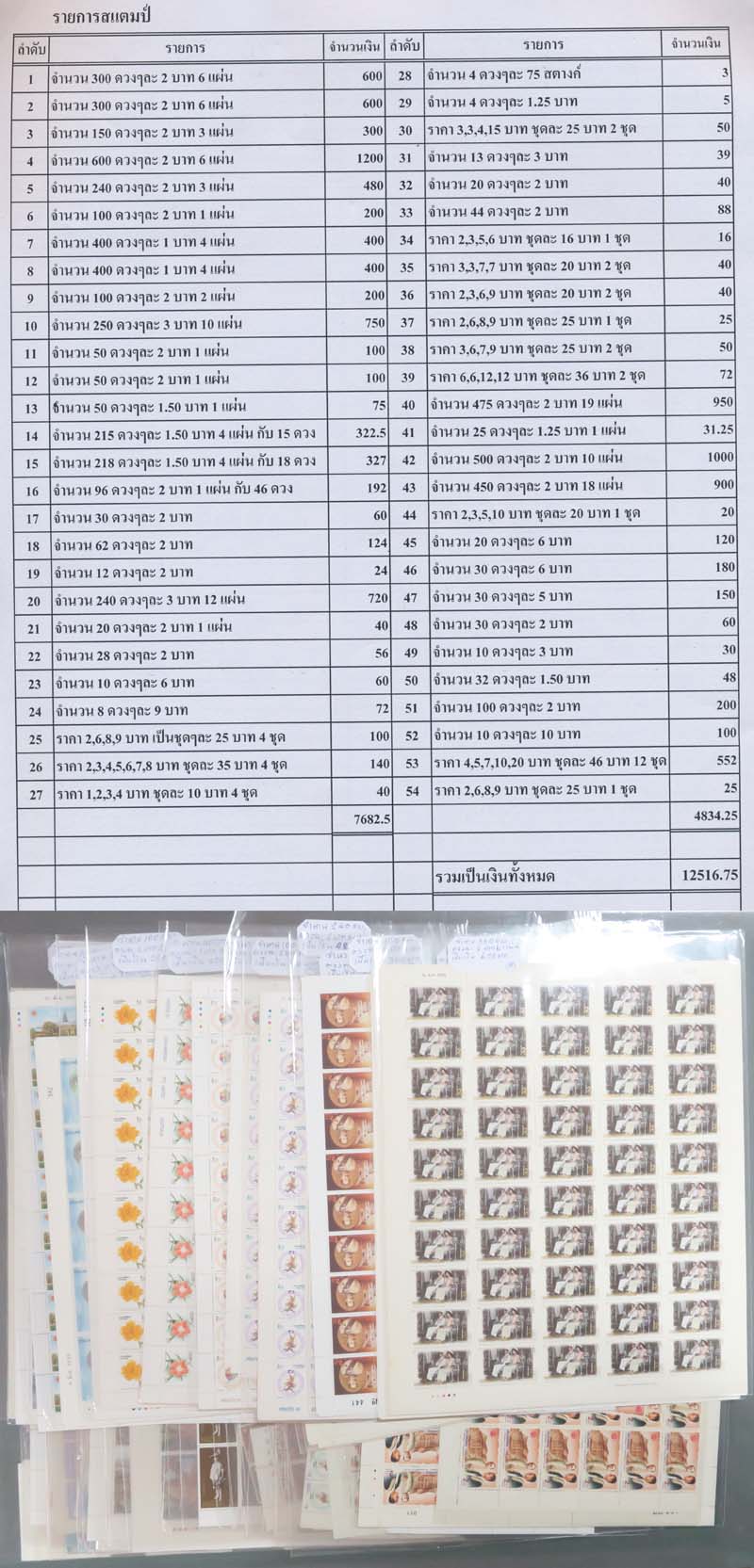 back to listing