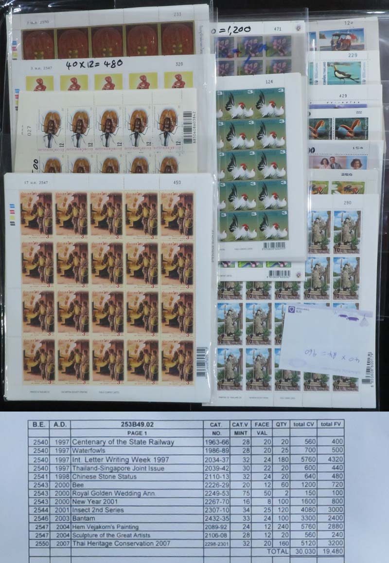back to listing