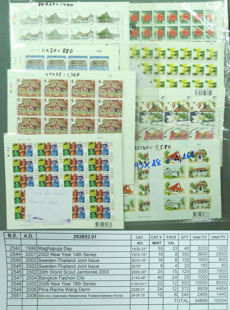 back to listing