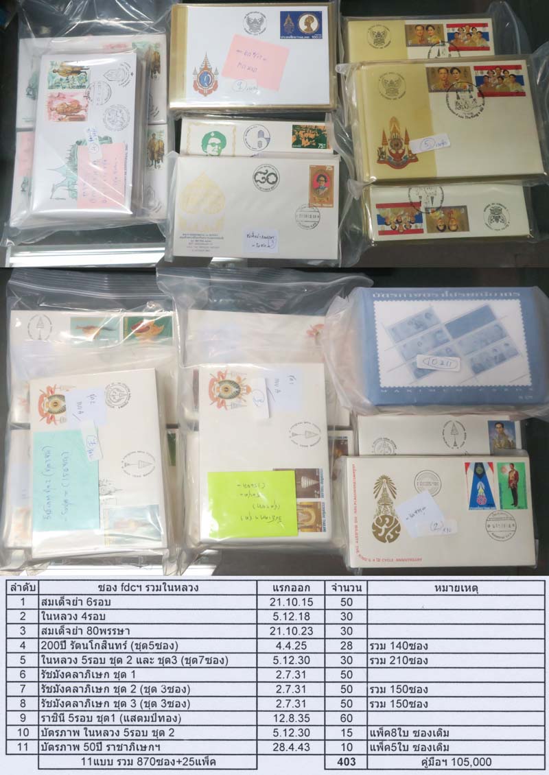back to listing