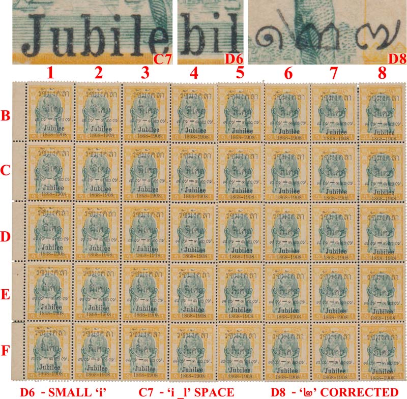 back to listing